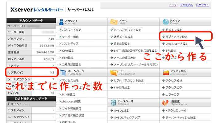 サブドメインの取得のイメージ